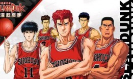 灌篮高手在线观看,篮球青春的激情岁月